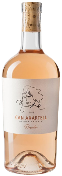 Can Axartell Rosado 2024